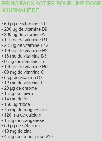 VIT MIN - First Iron Systems (60 caps)