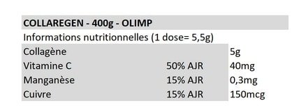 COLLAREGEN - Olimp Sport Nutrition (400g)